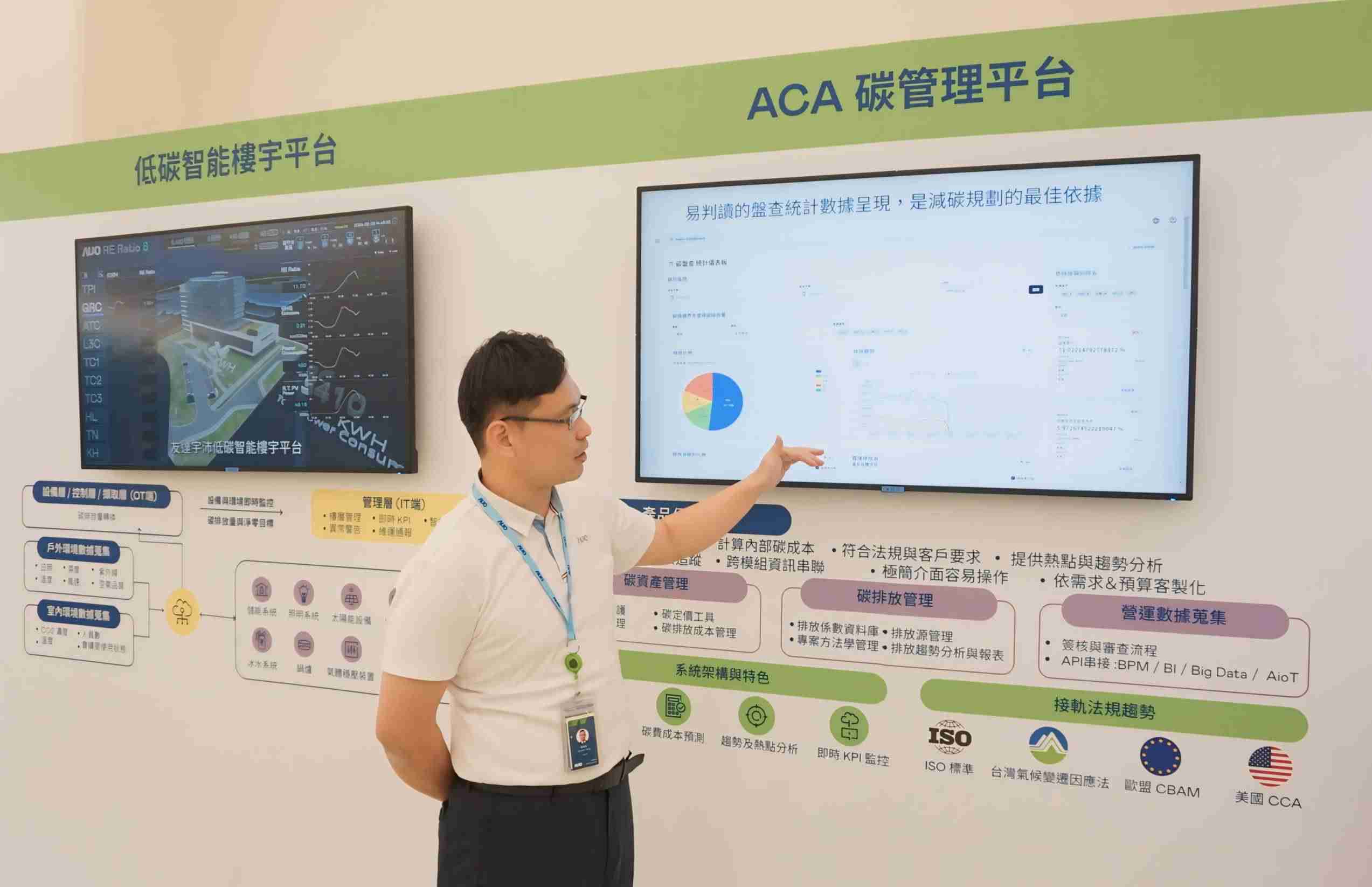 918.COM宇沛ACA碳管理平台扩增应用模块，，，，协助企业优化碳管理效率，，，实现净零碳排目标